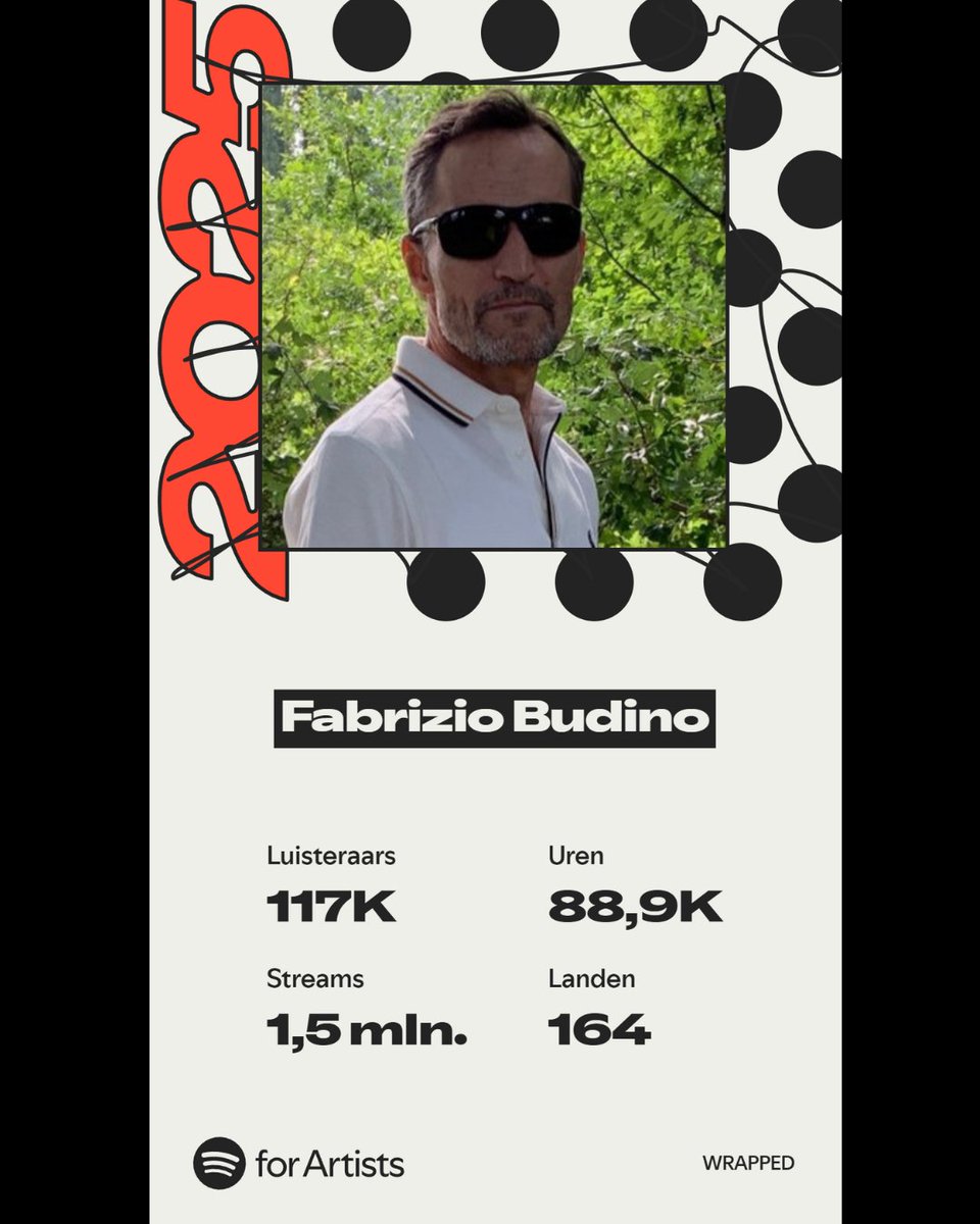 GeertBekaert tweet media