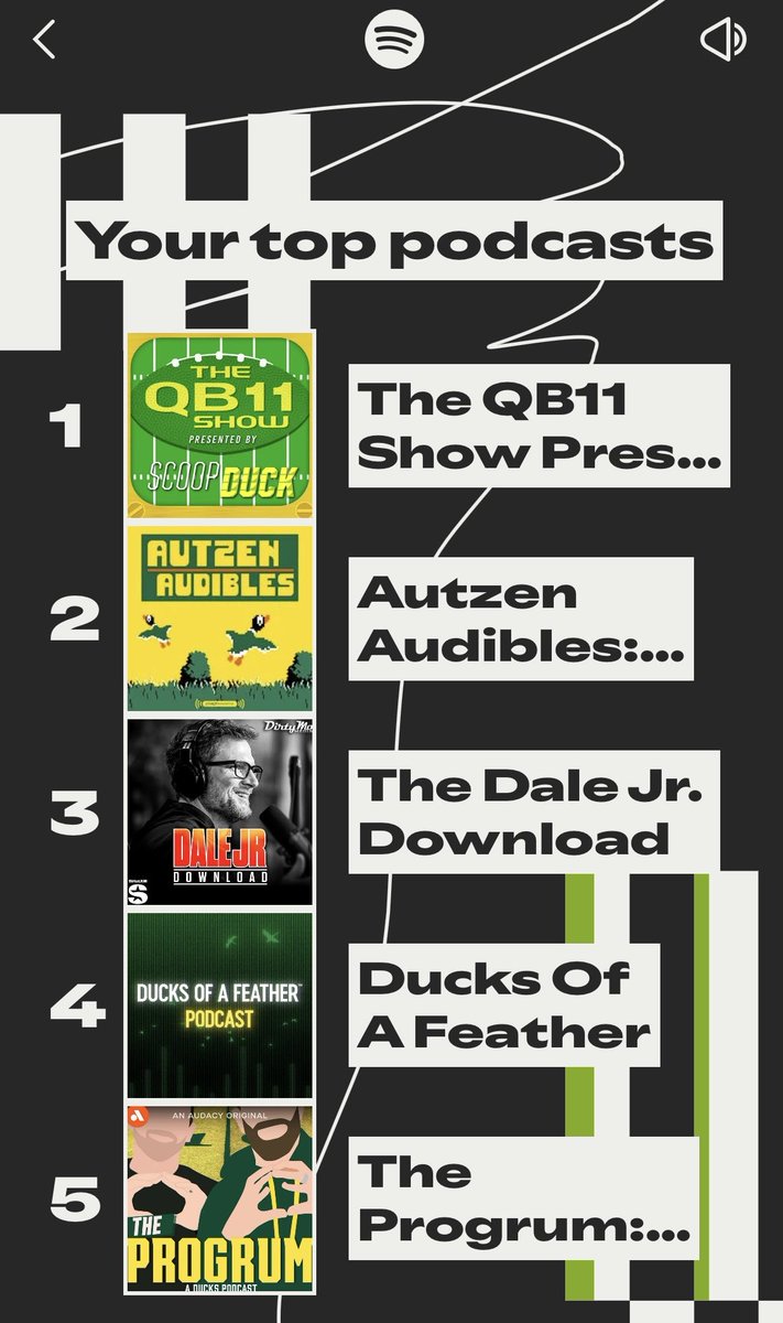 AGrumpyOldVet's tweet photo. @Qb11Show @MattPrehm @DaleJr @KBDeuce4 @TheRealJStew79 @TheProgrumPod It’s been a great year! Keep up the awesome podcasts!! https://t.co/BzkN9afMNA