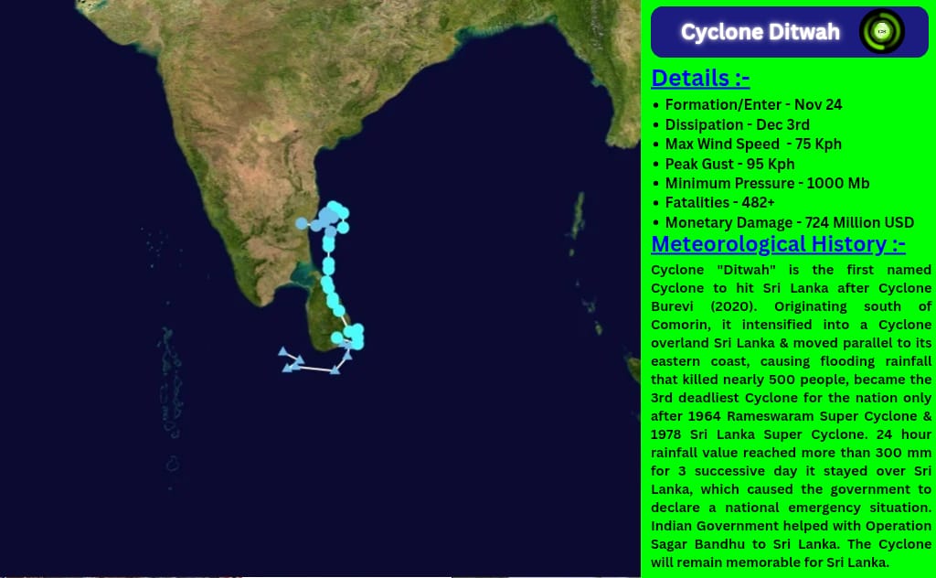 CycloneAnalyser's tweet photo. Post analysis on #CycloneDitwah🌀
#Ditwah a #nightmare storm for #Srilanka, by becoming the 3rd deadliest Cyclone on records for the nation just after 1964 #Rameswaram & 1978 Sri Lanka #SuperCyclone. It also became the only named #Cyclone to strike #Srilanka in the last 5 years. https://t.co/h7tYkkWATh