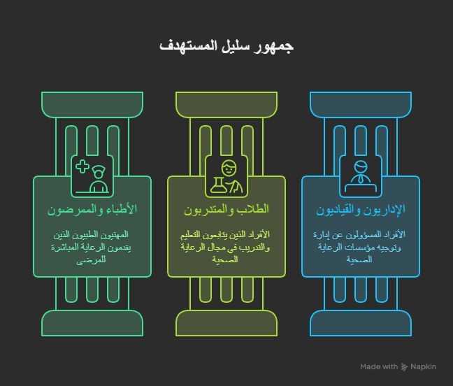 RTFAWAZYAHYA's tweet photo. https://t.co/xDyPvyeJrI https://t.co/8o5Wuo3e83
