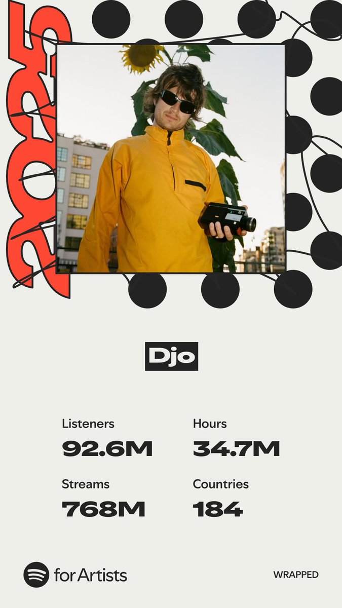 my little baby indie star!