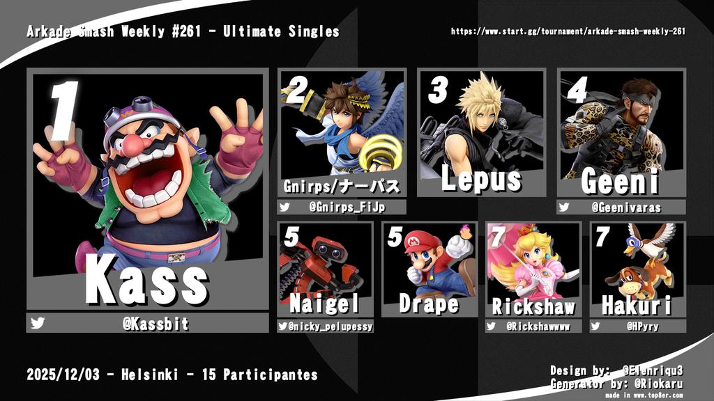 Arkade Smash Weekly #261 results!
Congratulations to <a href="/Kassbit/">Kass</a> for winning the bracket!