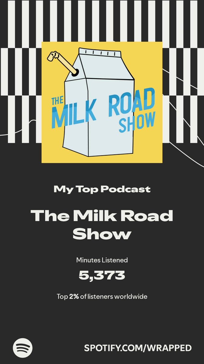 The Milk Road Show got my top spot. More in my #SpotifyWrapped.   spotify.com/wrapped-share/…