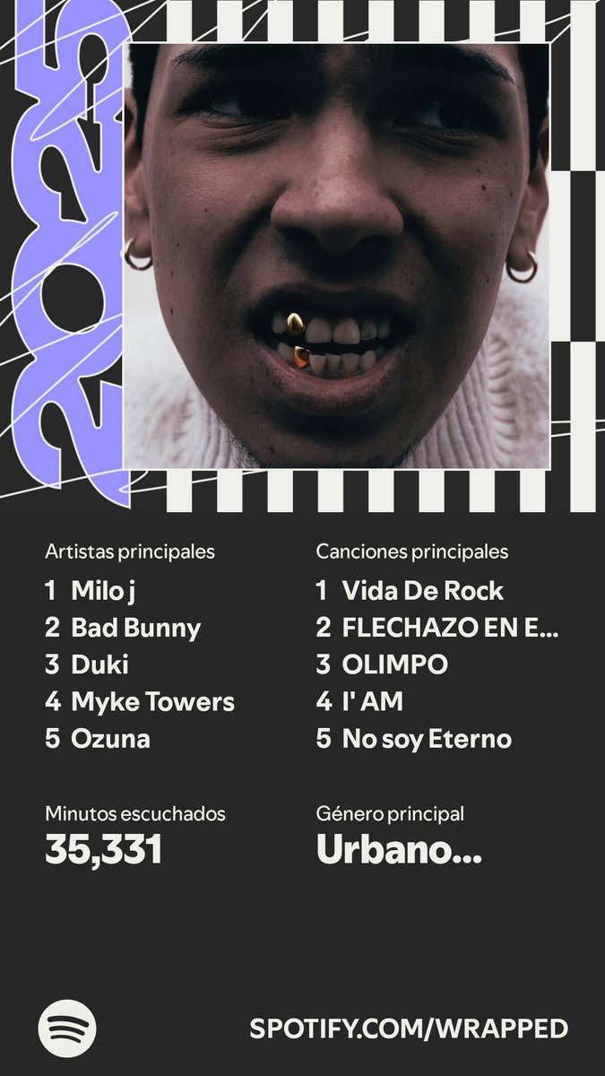 GuilleGod tweet media