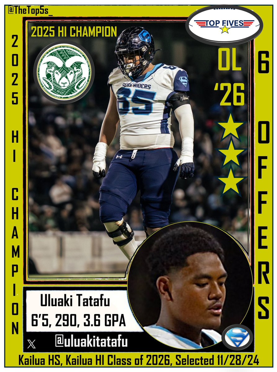 TheTop5s_'s tweet photo. ✍️📄📄📄📄 SIGNED!

2026 3 ⭐️ OL @uluakitatafu has signed with @CSUFootball !

⭐️⭐️⭐️⭐️⭐️ PLAYMAKER

@DNVR_Rams @OutlawsOfMoby 
#RamGrit https://t.co/gXmp4kuEyh