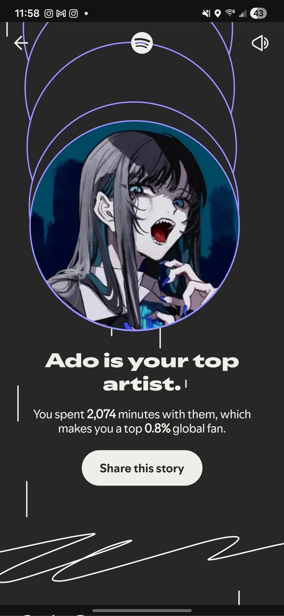 Ado the goat.
#SpotifyWrapped