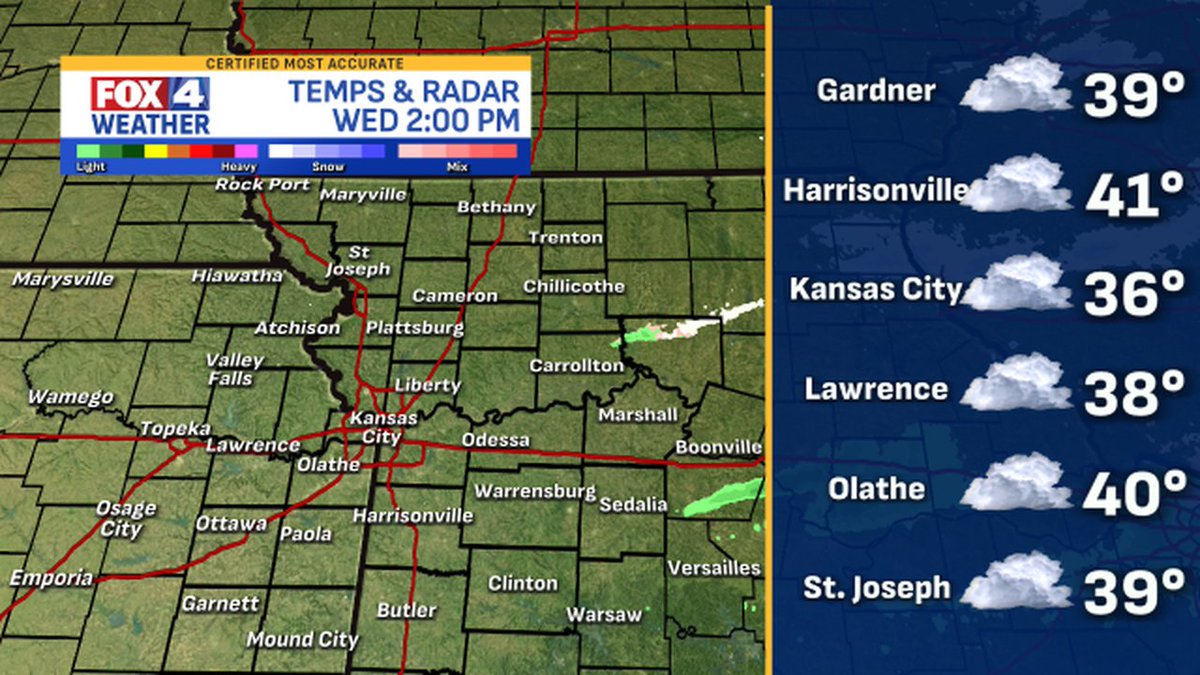 fox4wx's tweet image. Here are the latest weather conditions around #KC #mowx #kswx #kcwx #fox4kc