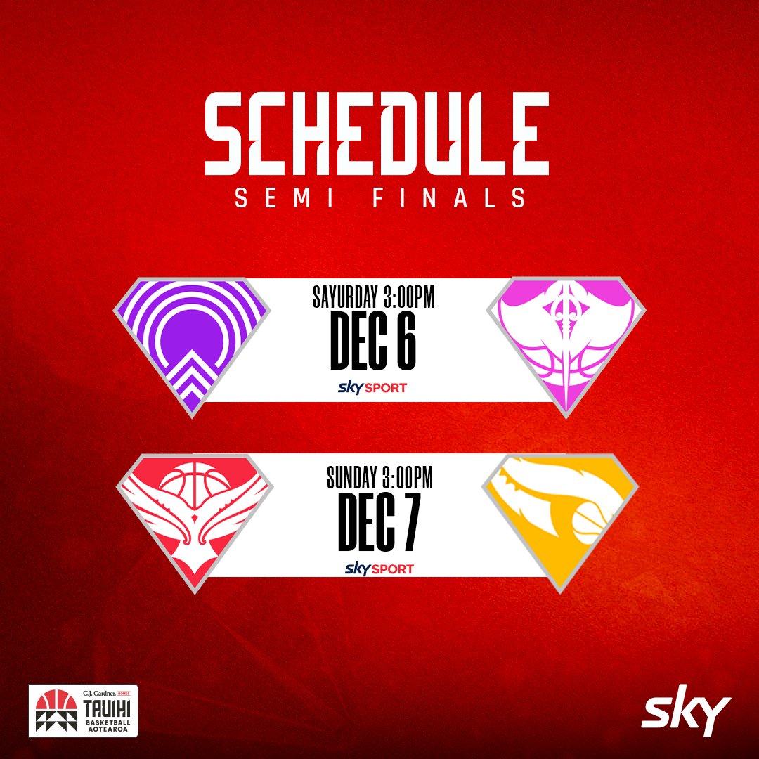 The wait for post-season glory is nearly over!
The Tauihi Semi-Finals are set with four teams competing for the title with every game live on <a href="/skysportnz/">Sky Sport NZ</a>

Can the Whai defend their title? Can the top-seeded Queens reach the pinnacle once more? Or will it be the Pouākai or Hoiho