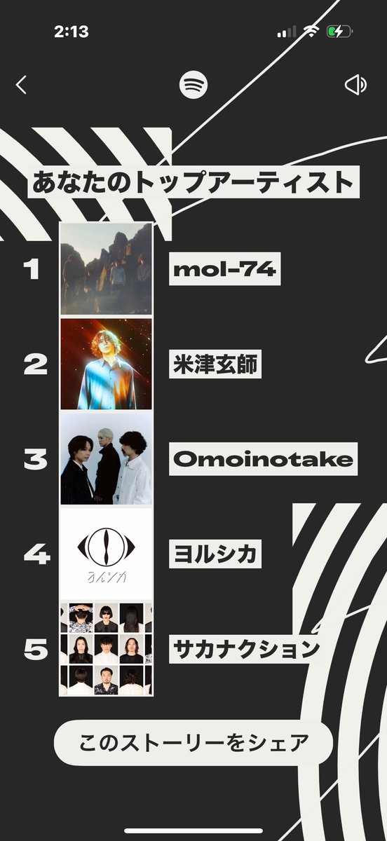 YbxYb's tweet photo. 今年もモルカルをいっぱい聴きましたが、もう会えないのかな🥲#spotifywrapped2025 #mol74 #omoinotake #米津玄師　#ヨルシカ　#サカナクション https://t.co/thMPHdjU8Q