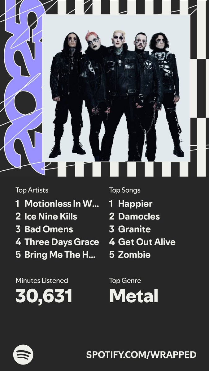 _skylarharper's tweet photo. It’s here. A recap of my #SpotifyWrapped   https://t.co/GnsMIxkj50 https://t.co/KZesHX3Ojy