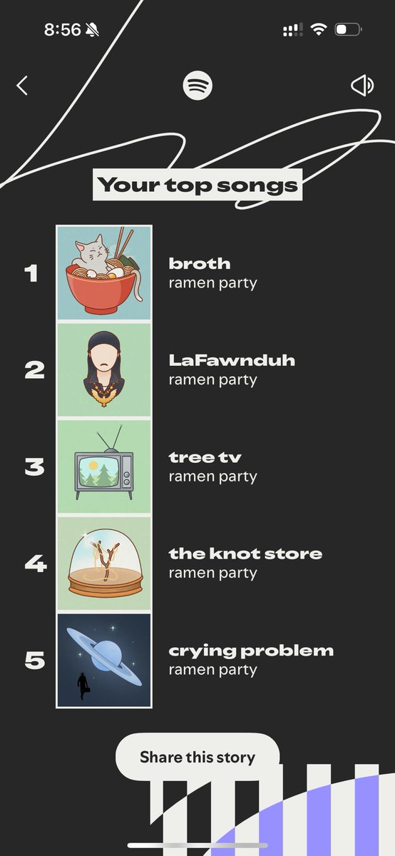 letitudes's tweet image. How can I show my face at the Bad Omens concert in Oberhausen when they are not in my top songs?

I have sleep issues and an anxiety disorder guys 😂 I listen to lo fi on loop.