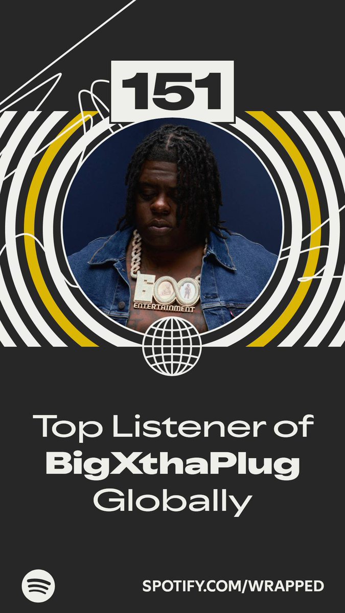 CXpriest's tweet image. Music completes a man 
#SpotifyWrapped