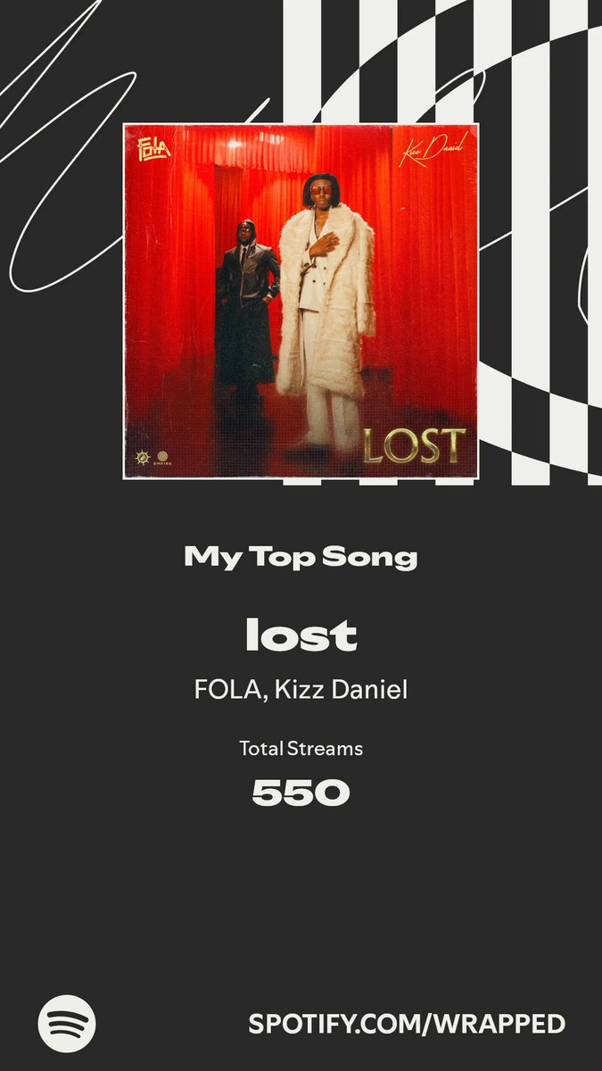 CXpriest's tweet image. Music completes a man 
#SpotifyWrapped