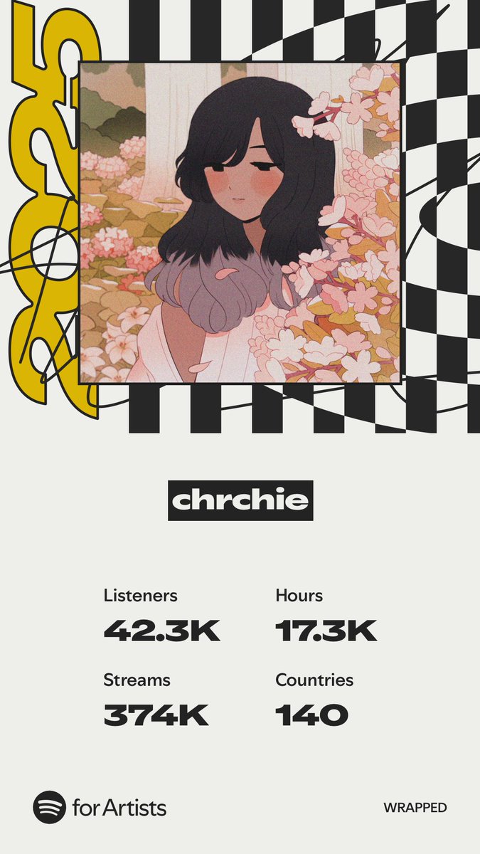 thank you for listening to my music and voice, whether its through originals or covers 💜 i hope they brought you some peace and comfort this year 🥹 i will never stop singing!!! thank you for being there to listen