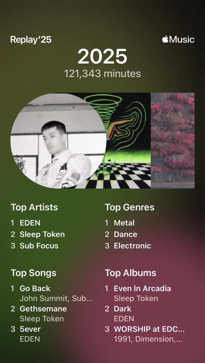 Pyvix's tweet image. 