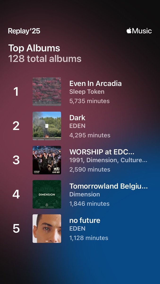 Pyvix's tweet image. 