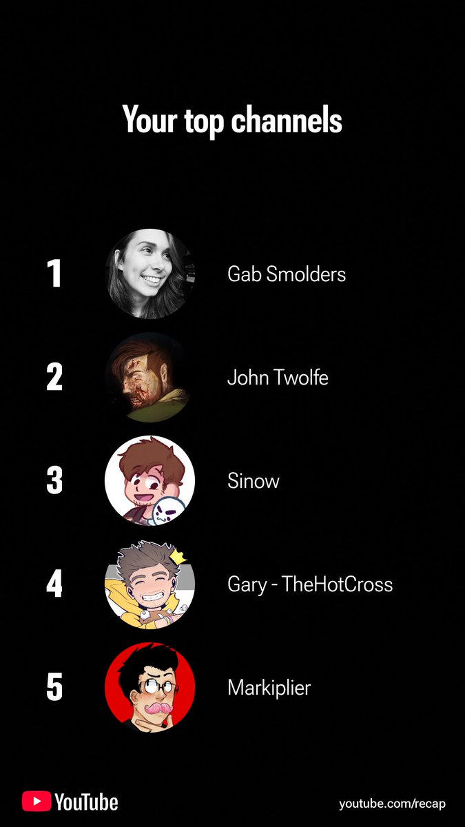 𝓚𝓻𝓲𝓼☾ tweet media