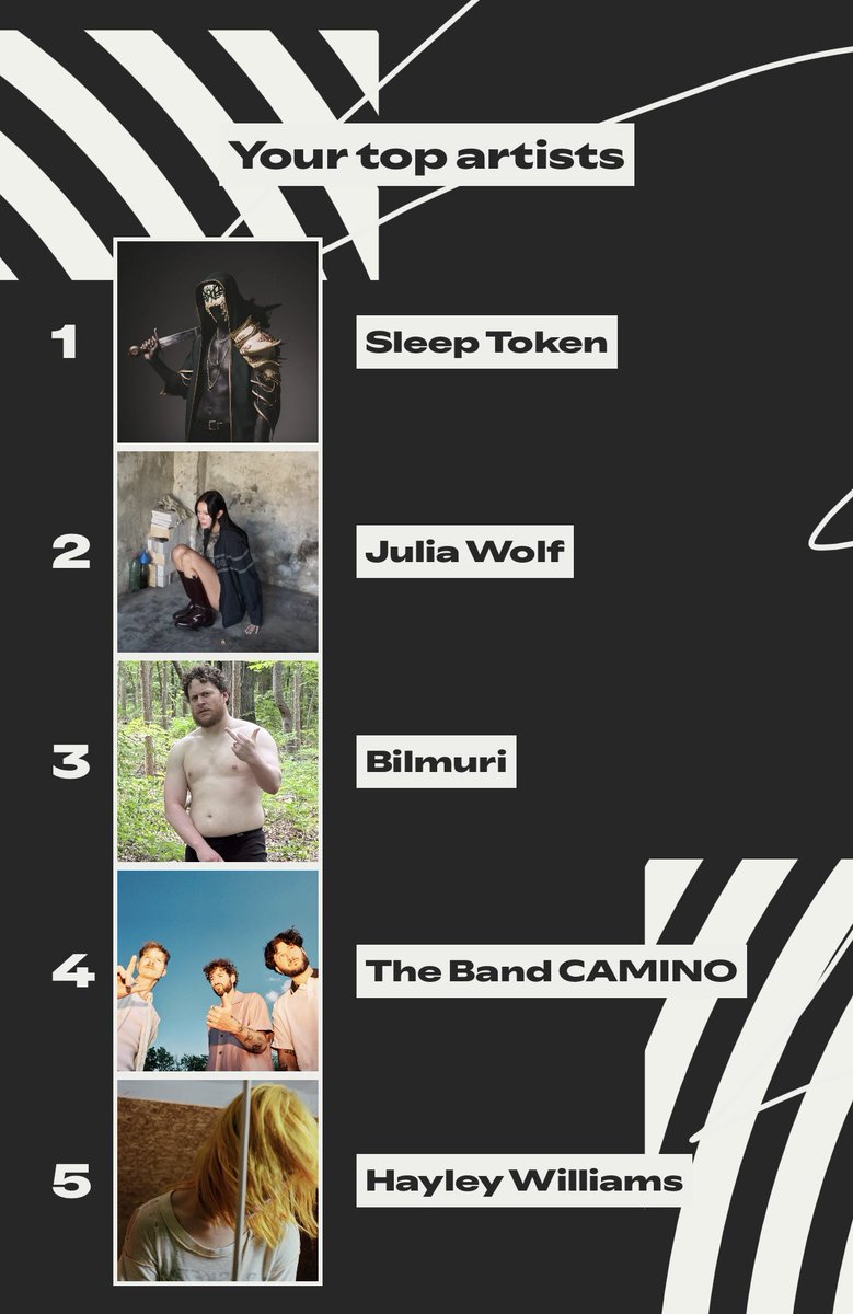 Yeah this makes sense