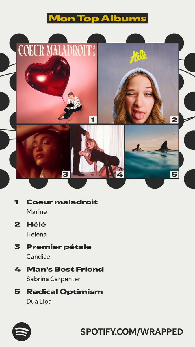 Les albums qui ont le plus marqué mon année. #SpotifyWrapped.   spotify.com/wrapped-share/…