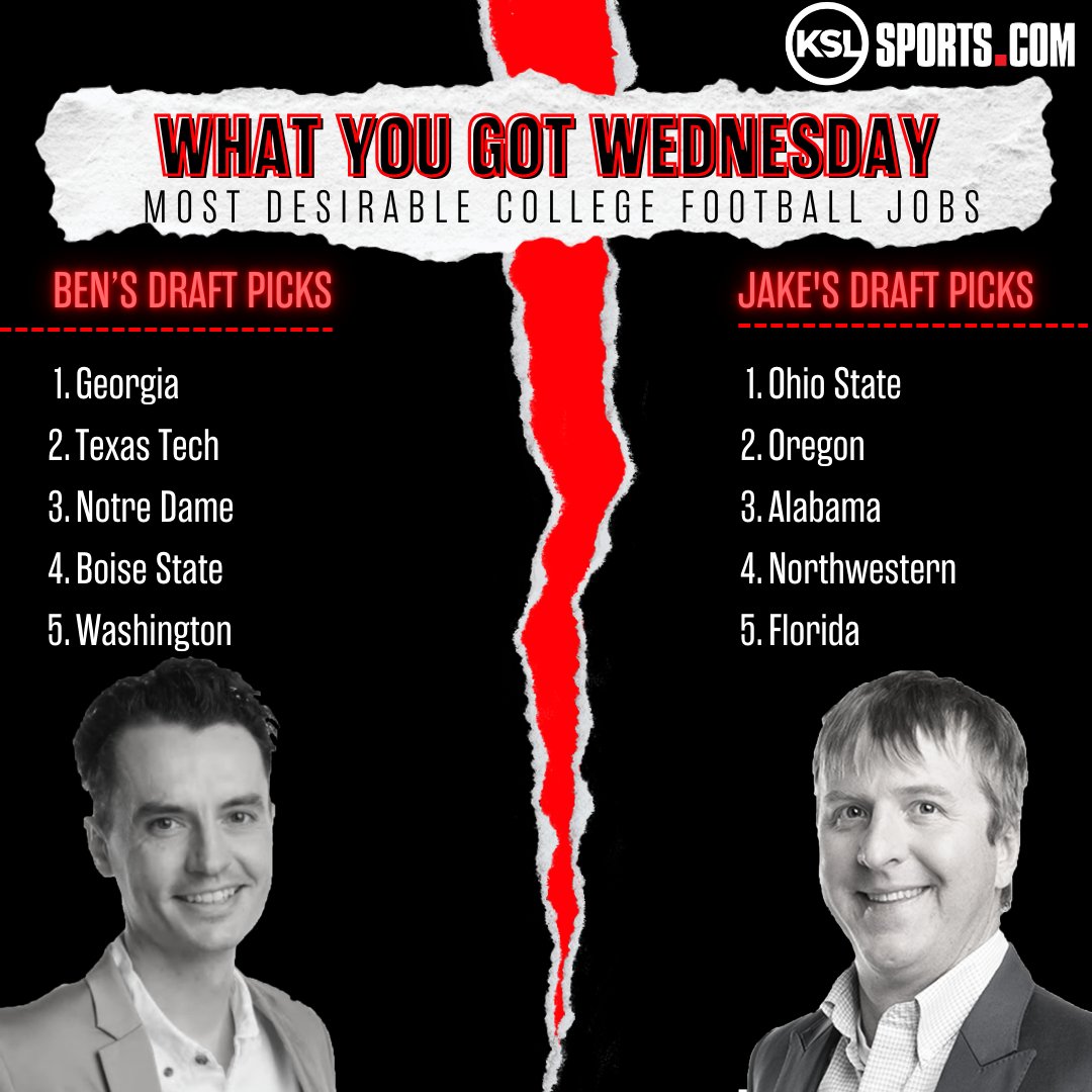 JakeAndBenKSL's tweet image. It's What You Got Wednesday with @JakeScottZone &amp;amp; @BensHoops Today they draft their Top 5:                   
- Most Desirable College Football Coaching Jobs
- Most Overrated Actors

Drop a vote below for who you think has the best picks! And let us know who we missed ⬇️
