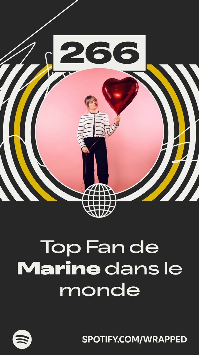 Je suis dans le top mondial des fans de Marine dans le monde. #SpotifyWrapped   spotify.com/wrapped-share/…