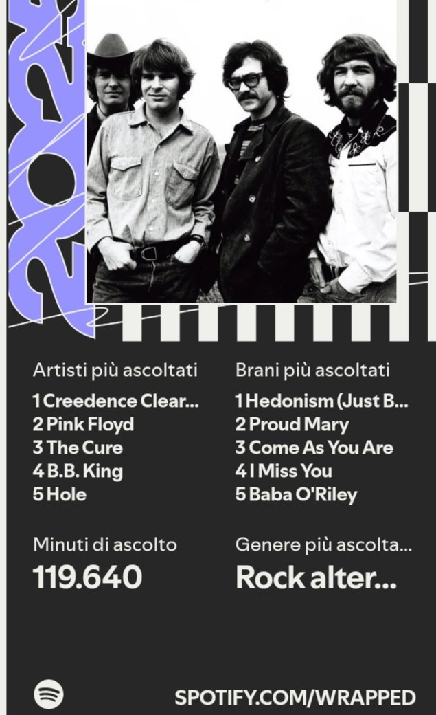 _Ronky_'s tweet photo. @redmvvn Poter ascoltare musica al lavoro aiuta https://t.co/ox7SRjOqvu