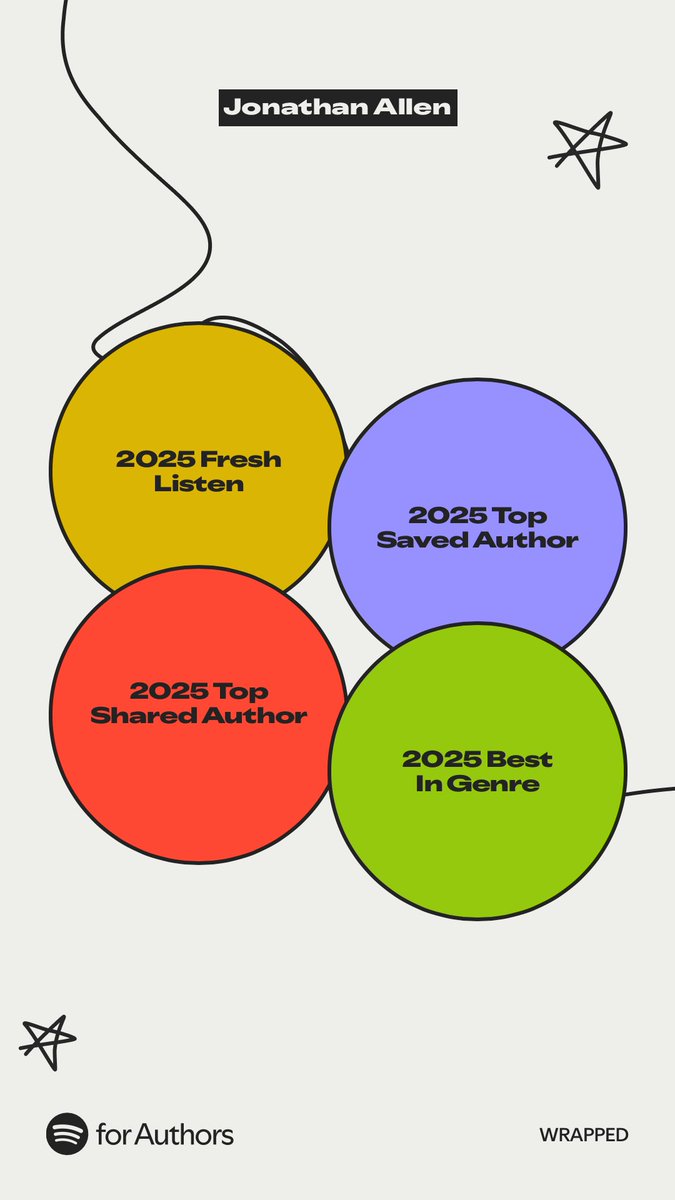 jonallendc's tweet image. That’s a “wrapped” — via ⁦@Spotify⁩

Thank you to everyone who listened to “FIGHT”

And congrats to my partner in prose, ⁦@amieparnes⁩!