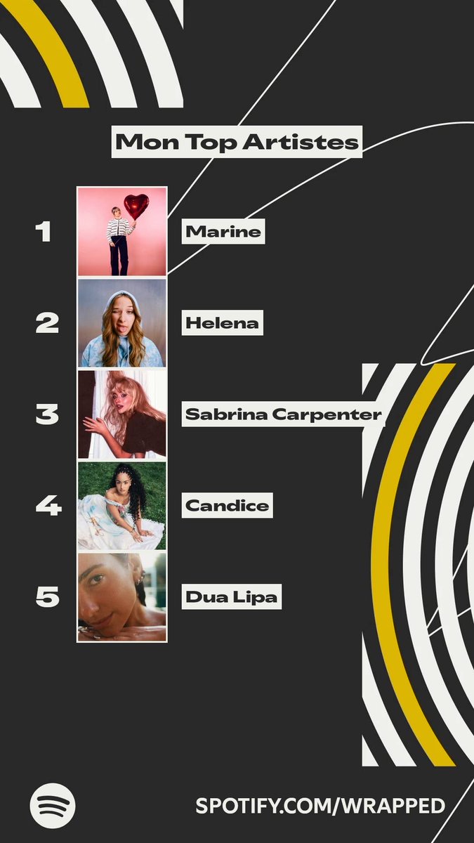 Voici les artistes qui ont le plus marqué mon année. #SpotifyWrapped   spotify.com/wrapped-share/…