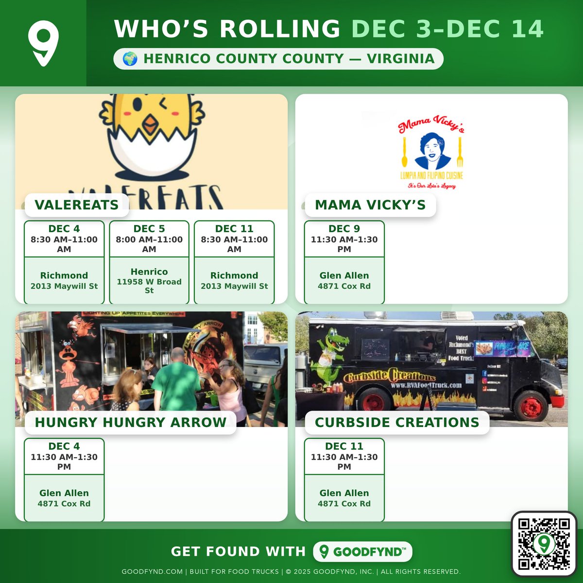 Goodfynd tweet media