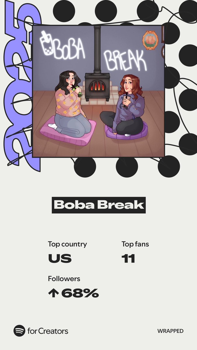boba_break's tweet photo. ✨Hello Fellow Boba Lovers✨

We can't begin to thank you enough for all the support this little podcast has seen; especially over the past year! 

Getting to see our growth like this is an amazing reminder of why we keep the show going! 

#Podcast #bobabreak https://t.co/e1ug0G2Or4
