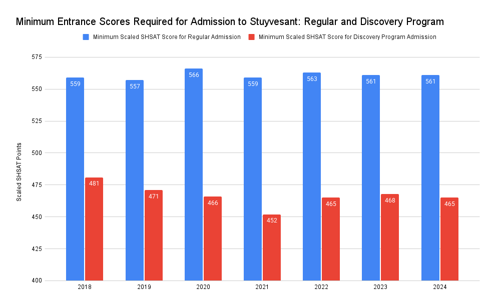 Jack Nicastro tweet media