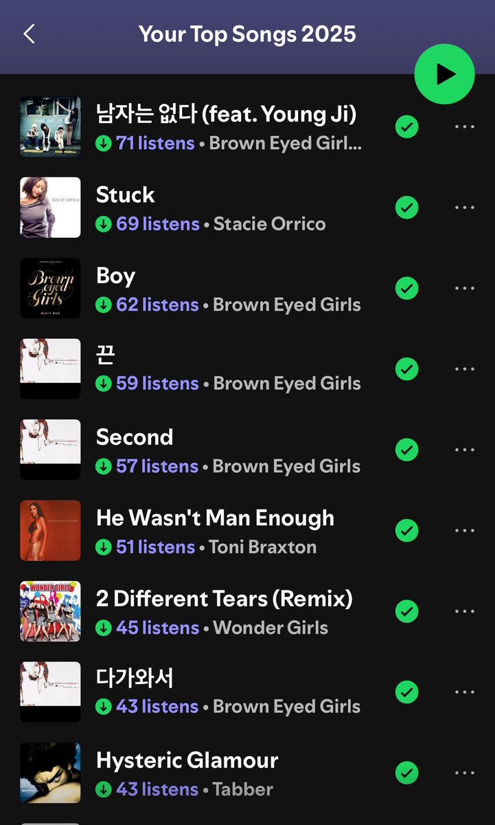 kitchi1sland's tweet image. bit of a stream breakdown #reasonable #youloopthatshitinyoursleep #botactivity