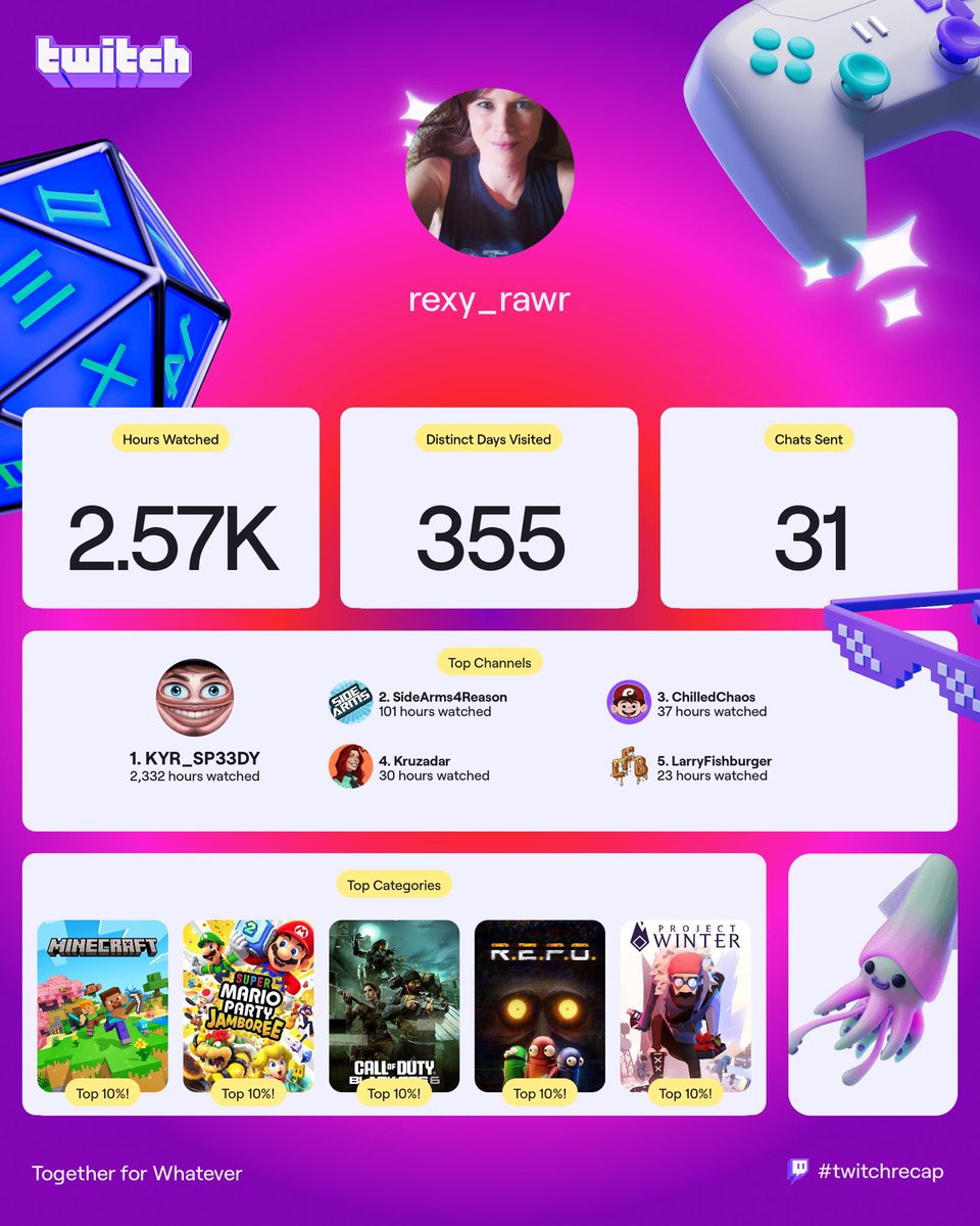 How much is too much <a href="/KYR_SP33DY/">KYR SP33DY</a>?