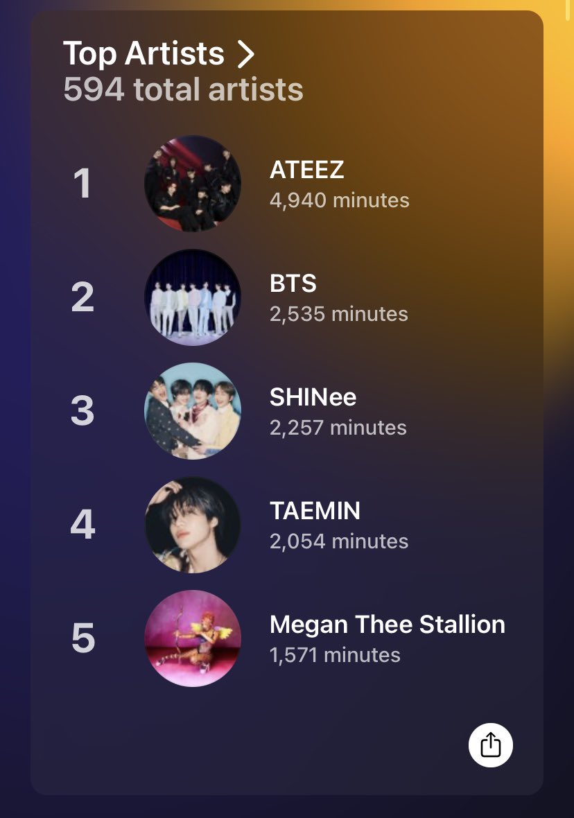 i dont have wrapped sawry