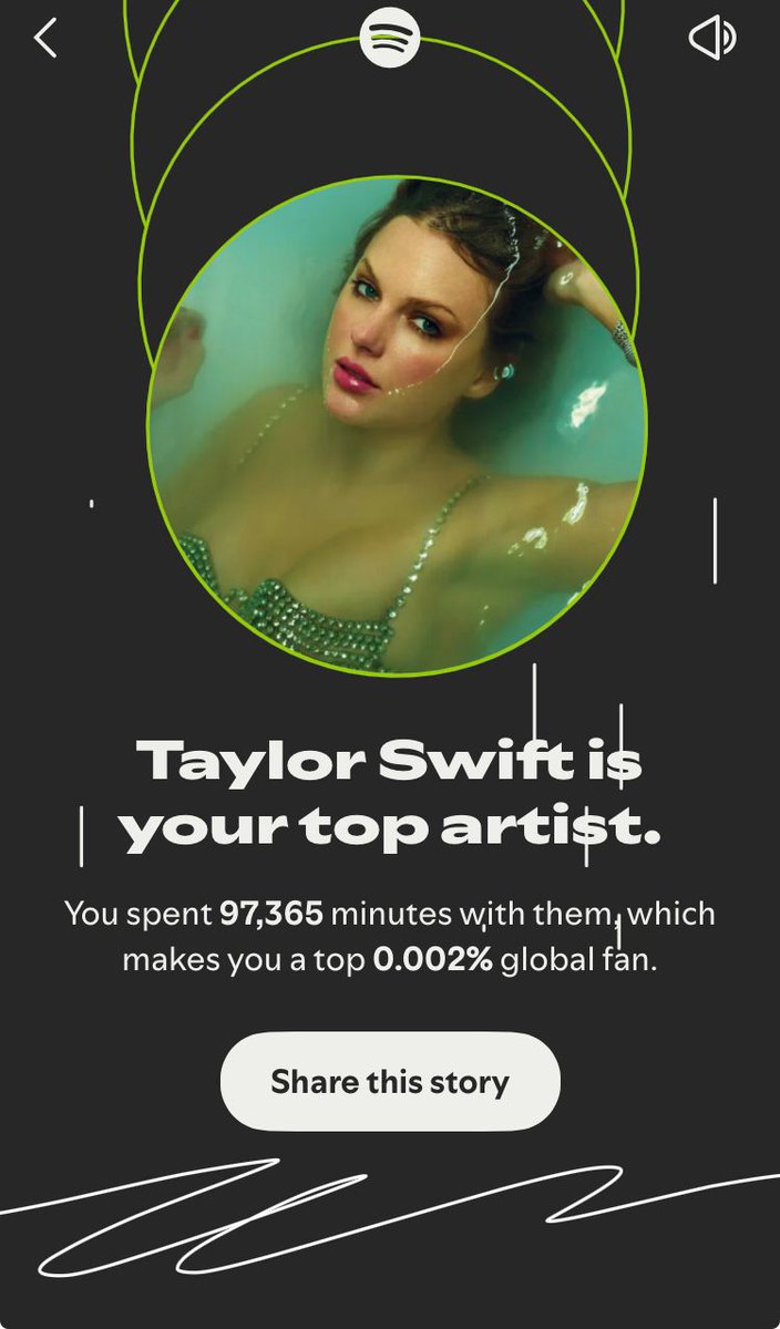 TheSwiftSociety's tweet photo. Pretends to be shocked 😳 

What were your Spotify wrapped results this year? https://t.co/khlci0294b