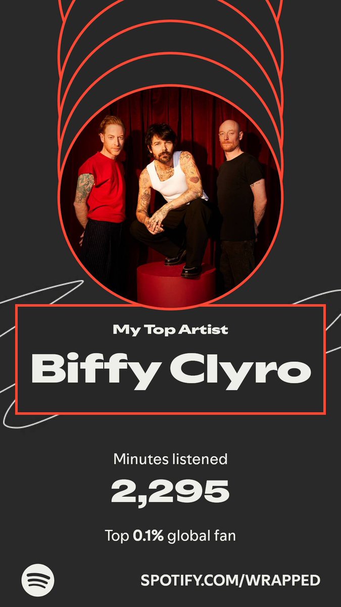 kaiserman67YT's tweet photo. @SpotifyUK https://t.co/IMjf52ha2H