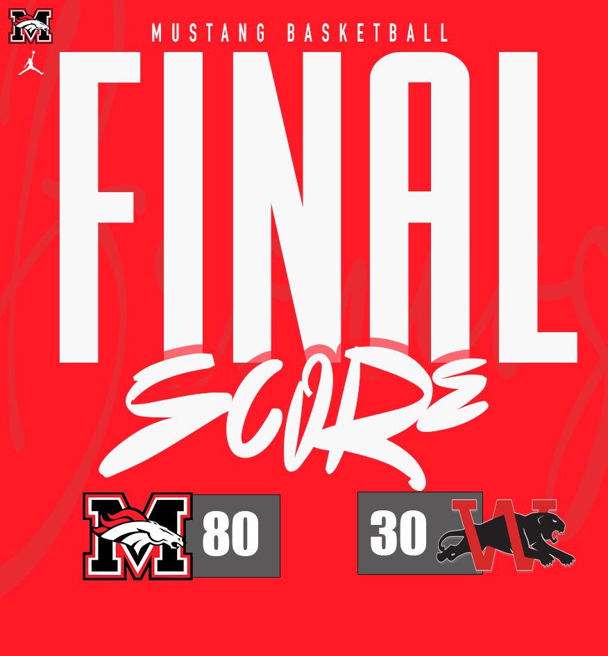 Final score! <a href="/MHSBroncoSports/">MHS Bronco Sports</a> <a href="/MHSBroncosVoice/">MHSBroncosVoice</a>