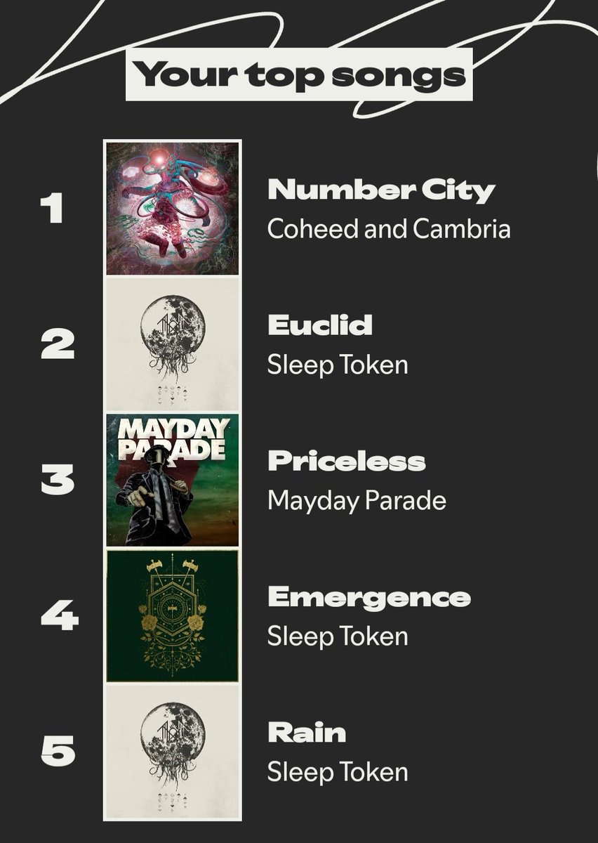 Faith™ tweet media