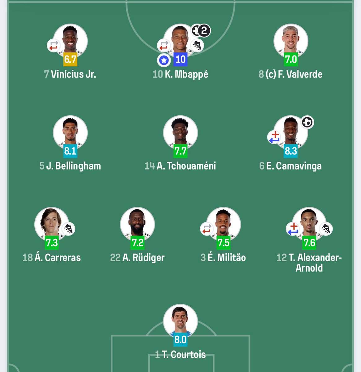 Vini really needs to do better