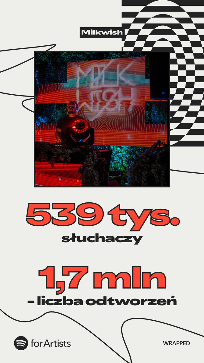 Milkwish tweet media