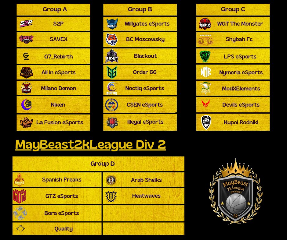 Maybeast2kLeague tweet media