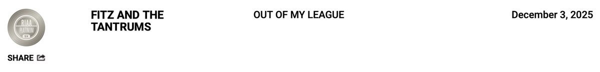 theindyreview's tweet image. Congrats to @FitzAndTantrums as their single "Out of My League" reaches @RIAA 5x #multiplatinum!