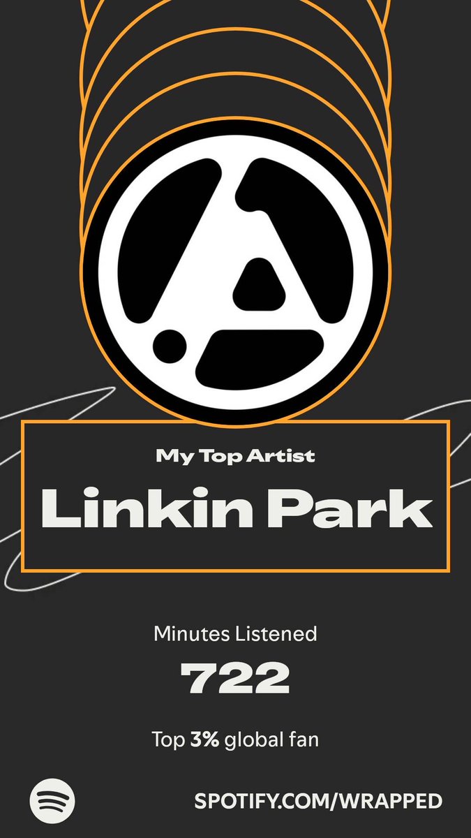 CurlyPrincesa's tweet photo. Linkin Park topped my year. Here’s how I listened in my #SpotifyWrapped.  ⁦@linkinpark⁩ 🤘🏽 https://t.co/UeM5ycPBwC https://t.co/QsyTblxtlS