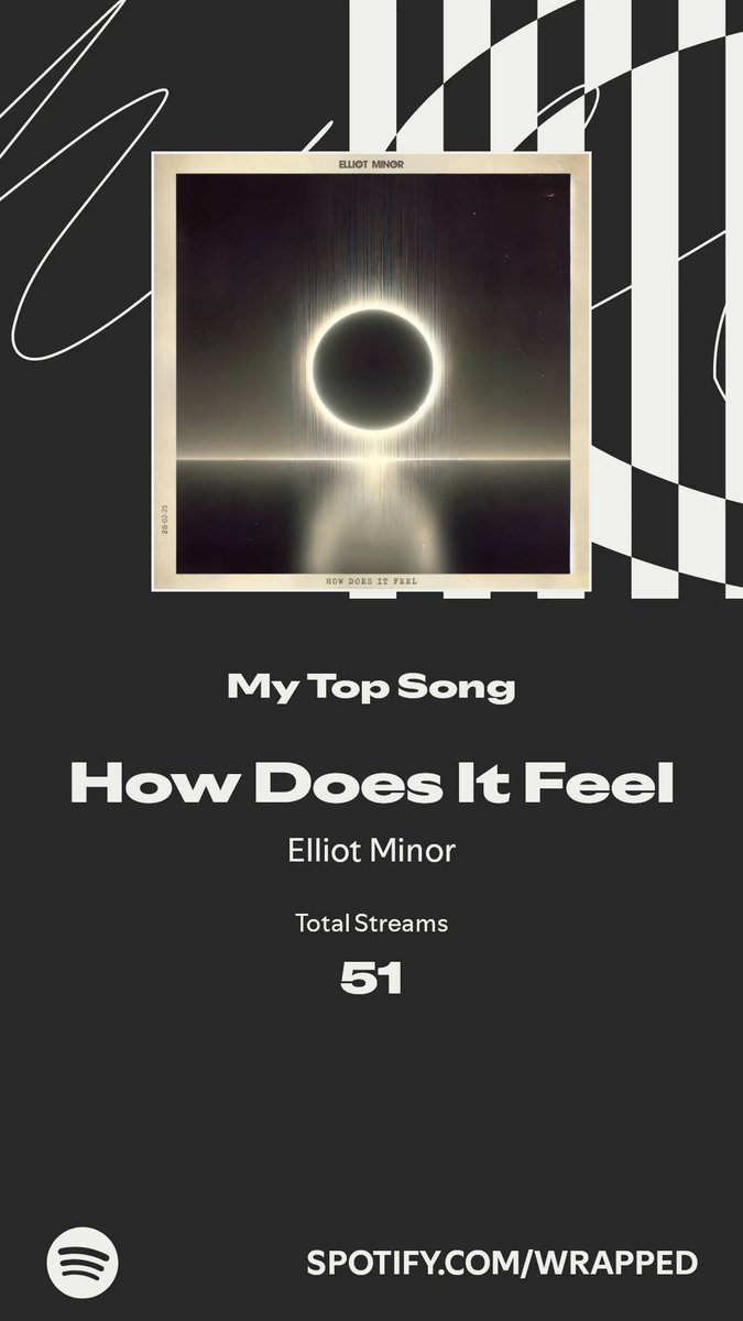 mattroe's tweet photo. This is not surprising to me at all @elliotminor https://t.co/RVTH9rofL8