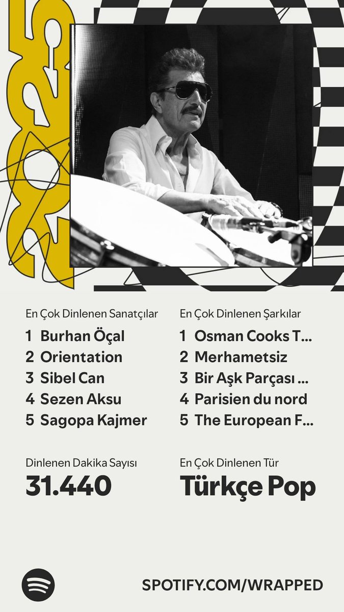 björk listede yok.. çok koydu bu durum