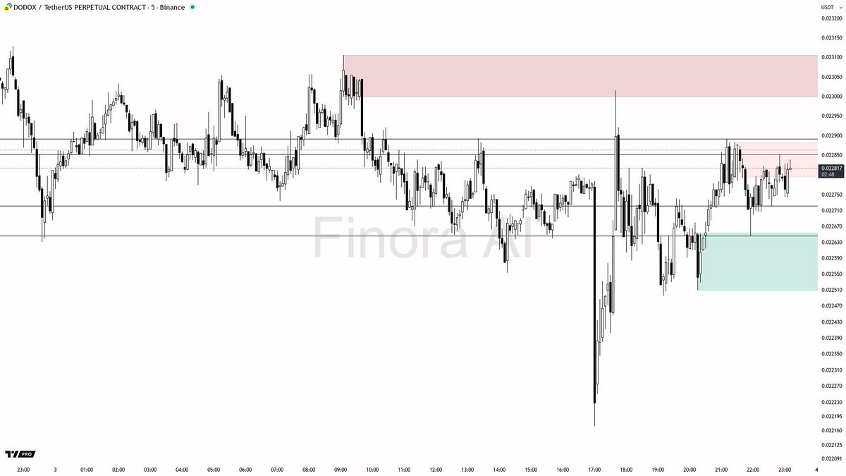 0.022091 bitcoin to usd (2) 사진