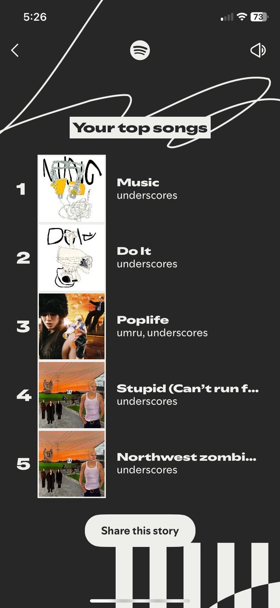 ‼️SPOTIFY WRAPPED CHECKPOINT ‼️

Reply with your spotify wrapped!!!!!