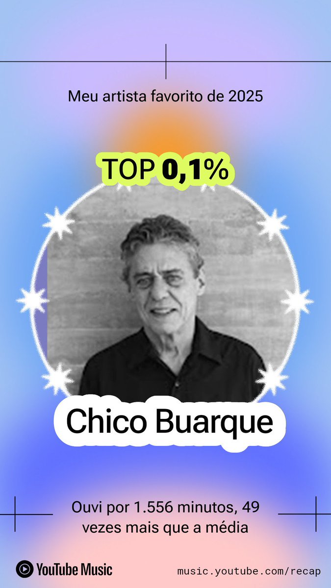 perdida_espaco's tweet photo. @acervybuarque sempre no topo o divo https://t.co/ZR0p3lkgJ3