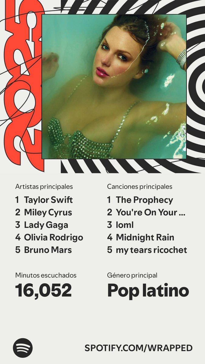 Ya está listo. Un resumen de mi #SpotifyWrapped   spotify.com/wrapped-share/…