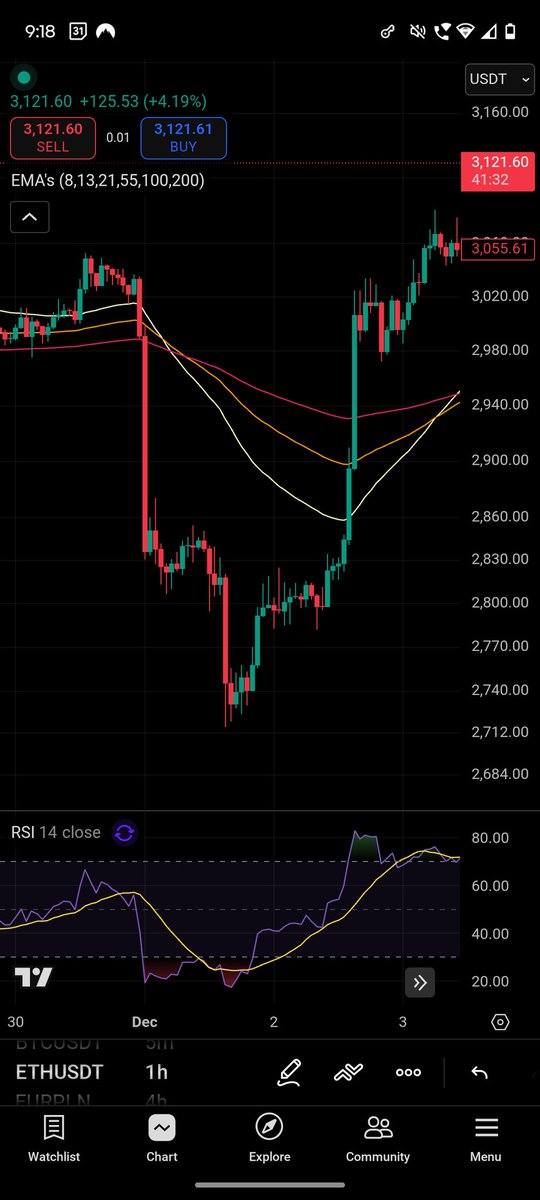 Lu.DS.256.eth tweet media